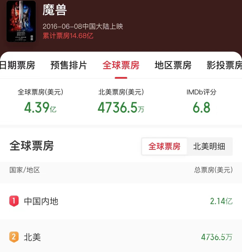 数码兽宿命之战，虫系的战争，谁才是森林之王